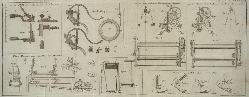 Tafel Tab. III