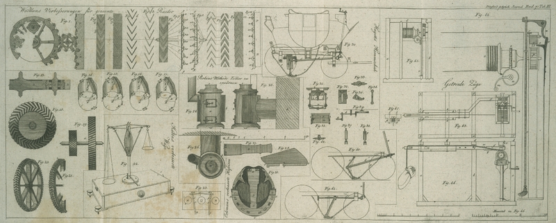 Tafel Tab. III