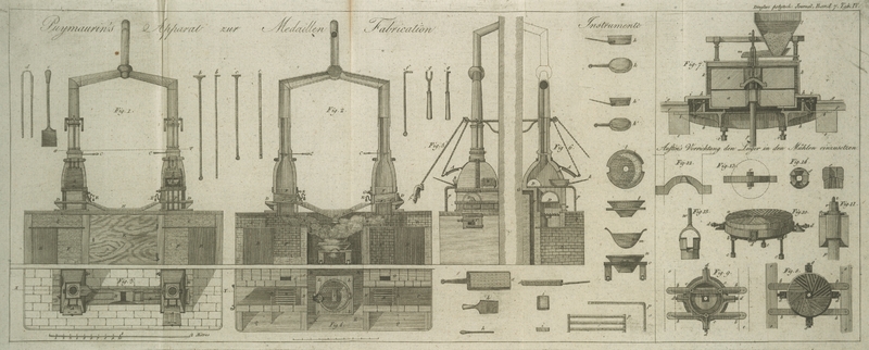 Tafel Tab. IV