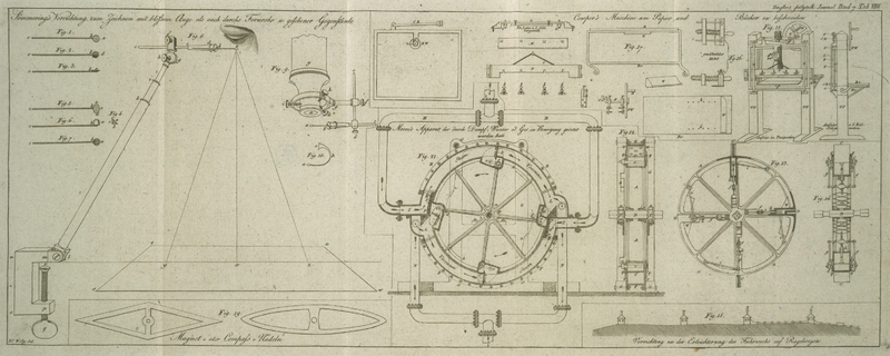 Tafel Tab. VIII