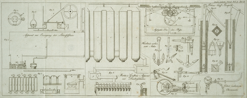 Tafel Tab. IV