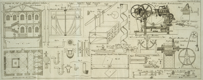 Tafel Tab.
                                    IV.