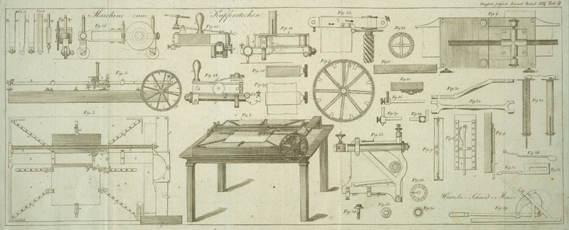 Tafel Tab.
                                    II