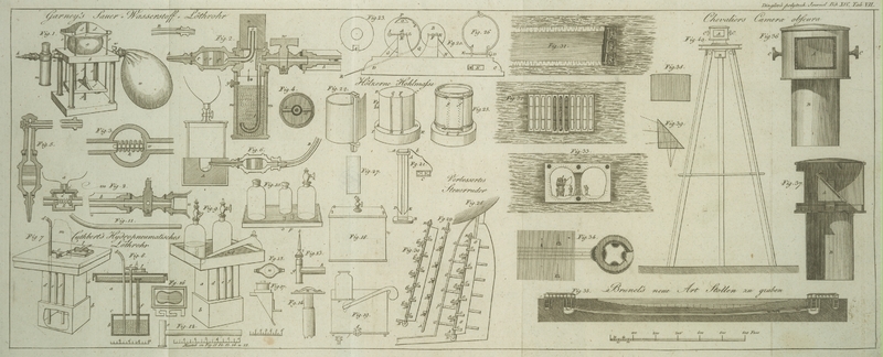 Tafel Tab.
									VII