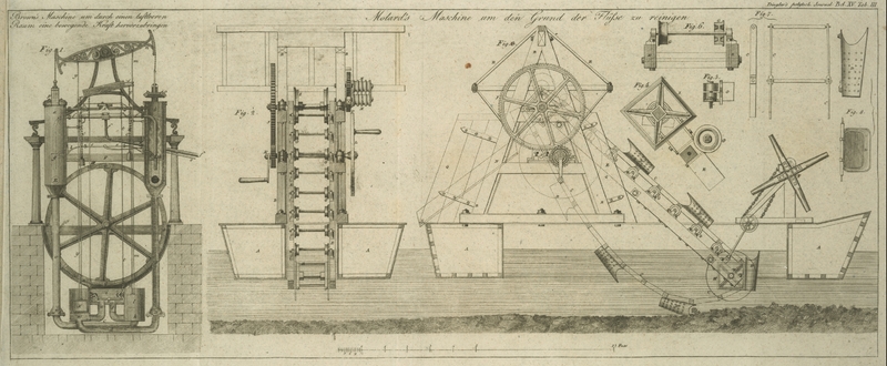 Tafel Tab.
                                    III