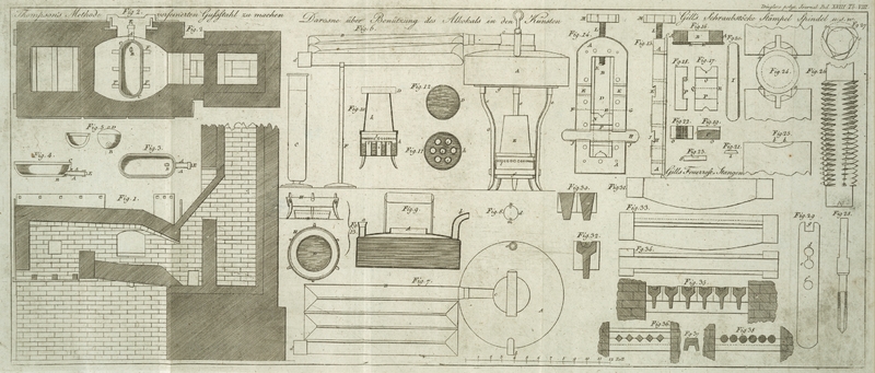 Tafel Tab.
                                    VIII