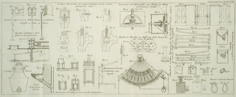 Tafel Tab. III