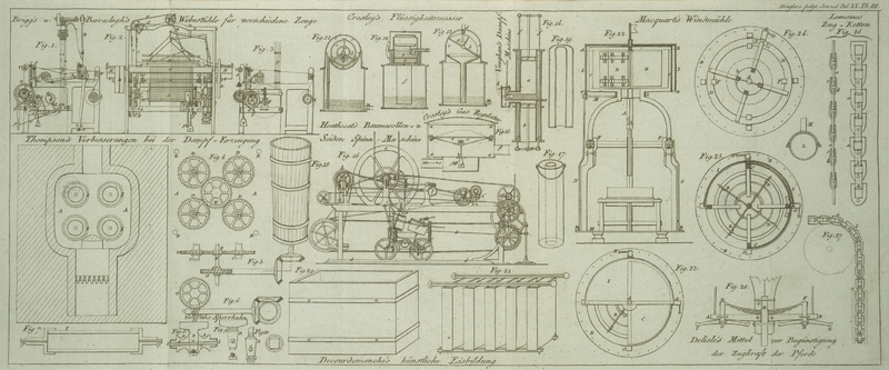 Tafel Tab. III