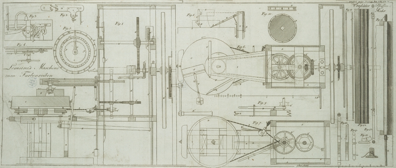 Tafel Tab.
                                    IV