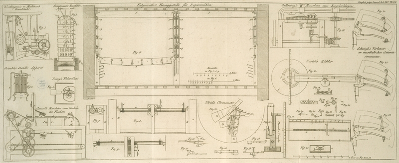 Tafel Tab. VII