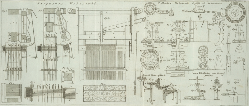 Tafel Tab.
                                    VII