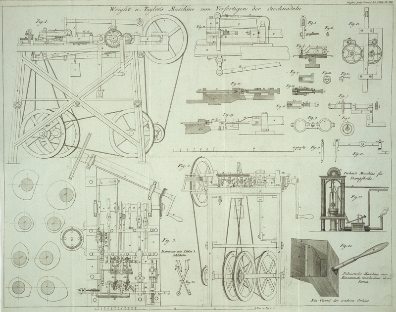 Tafel Tab. VIII