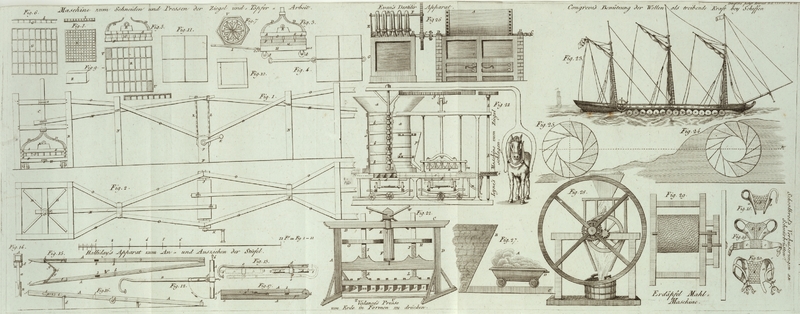 Tafel Tab.
                                    III