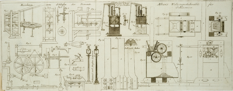 Tafel Tab.
                                    III