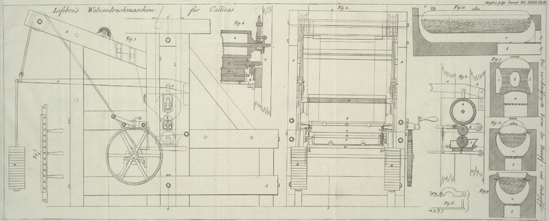 Tafel Tab.
                                    III