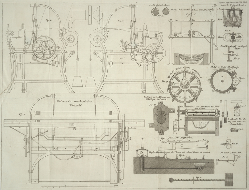 Tafel Tab.
                                    III