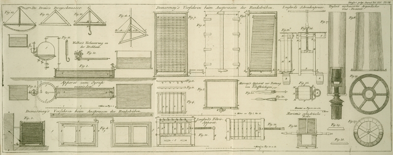 Tafel Tab. VII