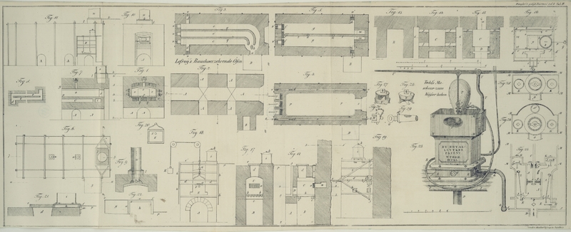 Tafel Tab.
                                    III