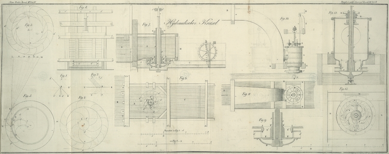 Tafel Tab.
                                    IV