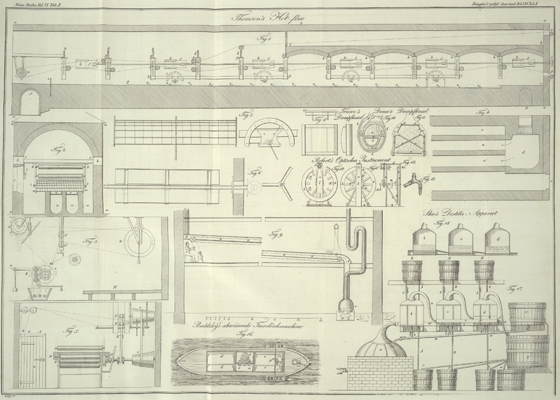 Tafel Tab. II