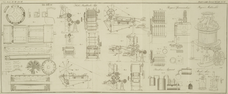 Tafel Tab.
                                    VII