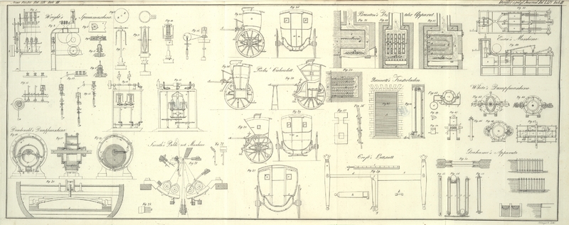 Tafel Tab.
                                    III