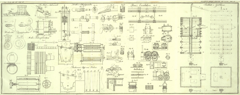 Tafel Tab. IV