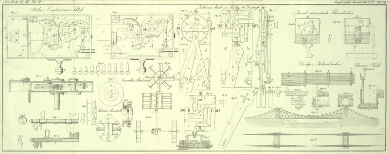 Tafel Tab.
                                    VII