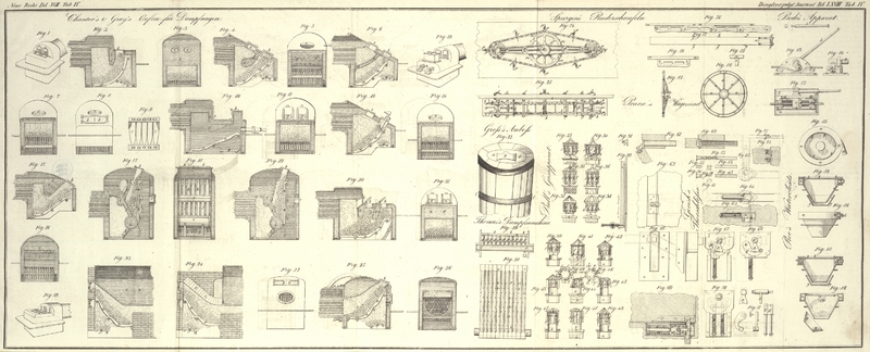 Tafel Tab. IV