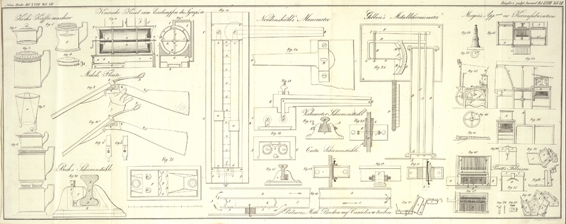 Tafel Tab.
                                    VII