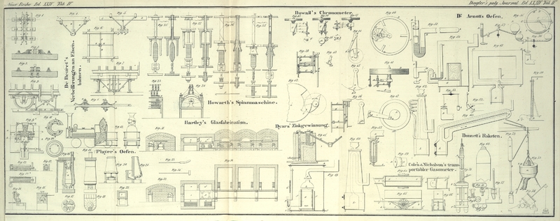 Tafel Tab.
                                    IV