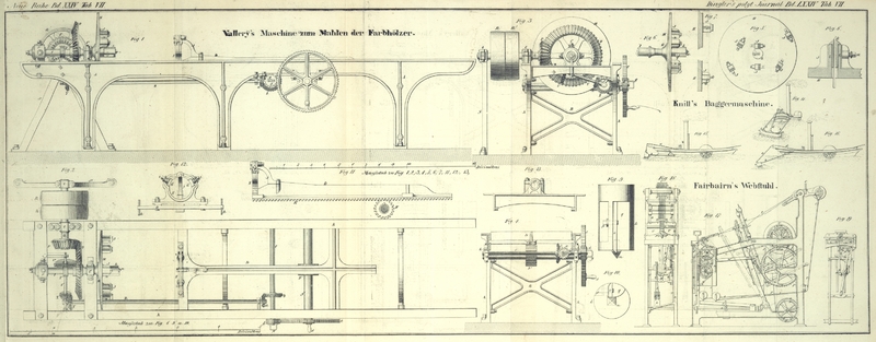 Tafel Tab.
                                    VII