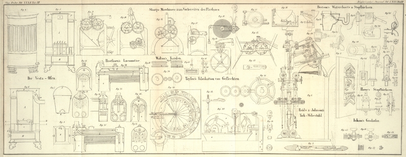 Tafel Tab.
                                    VII