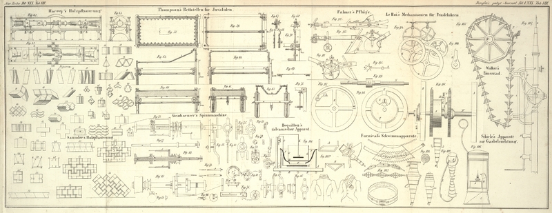 Tafel Tab.
                                    VIII