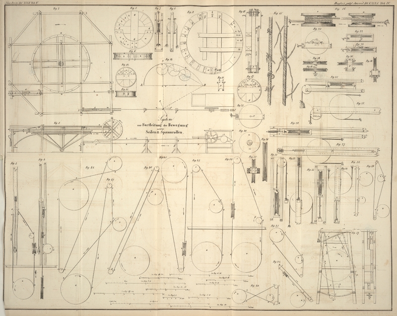 Tafel Tab. IV