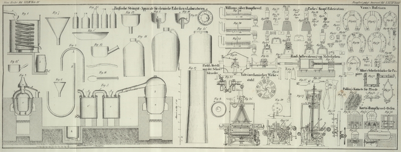 Tafel Tab. IV