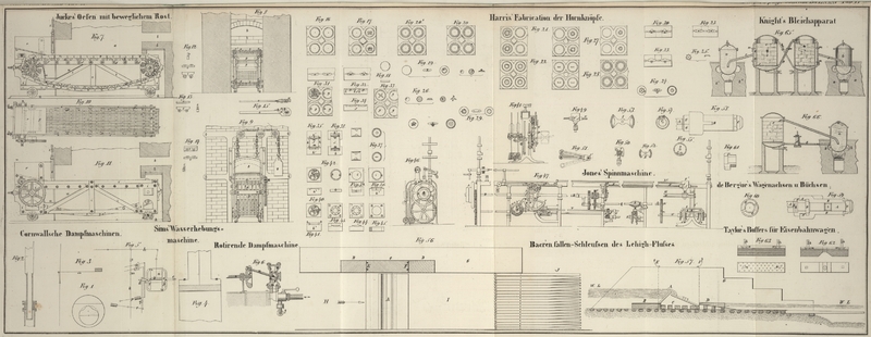 Tafel Tab.
									II