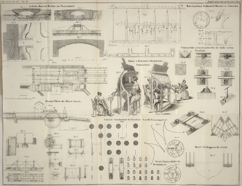 Tafel Tab.
									VII