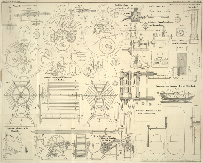 Tafel Tab.
									IV