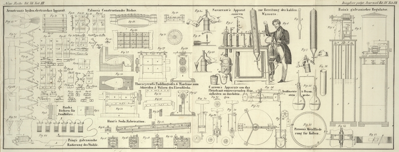 Tafel Tab. III