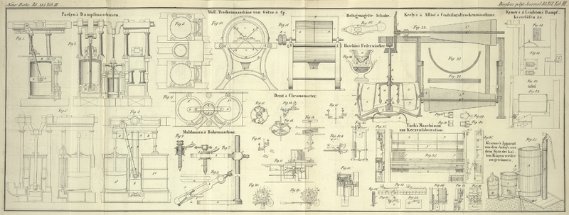 Tafel Taf. III