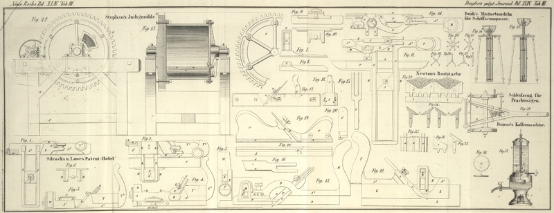 Tafel Tab.
                                    III