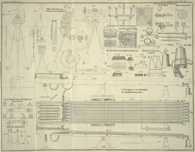 Tafel Tab. II