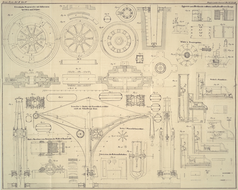 Tafel Tab.
                                    IV