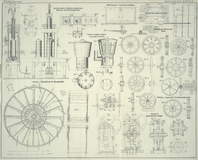 Tafel Tab.
                                    III