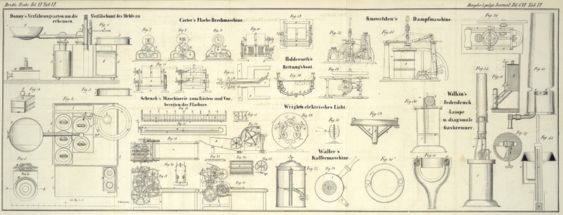 Tafel Tab. VI