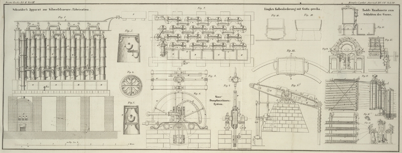 Tafel Tab.
									VII