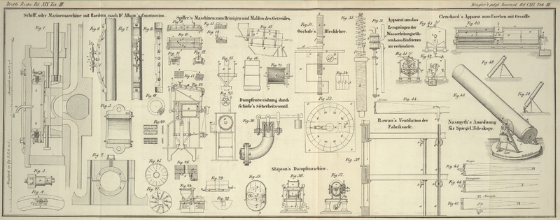 Tafel Tab. III