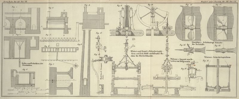 Tafel Tab. VII