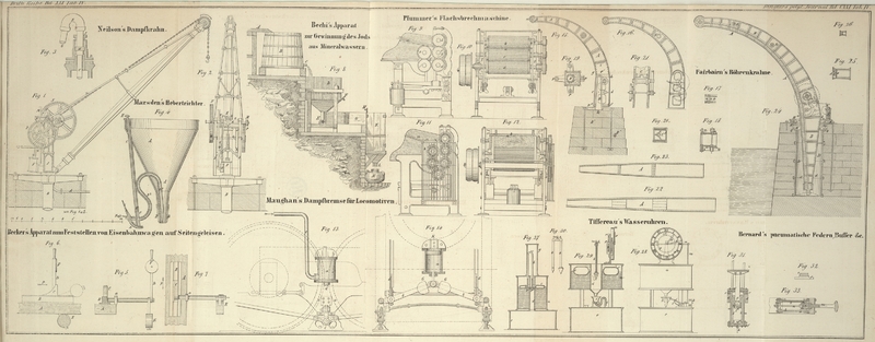 Tafel Tab.
									IV